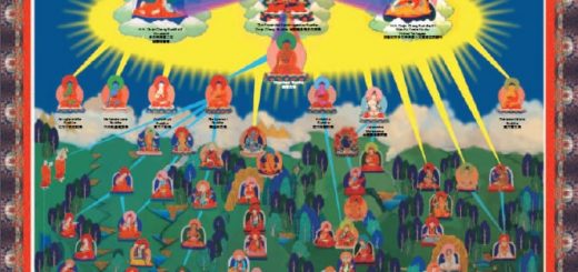 H.H.第三世多杰羌佛